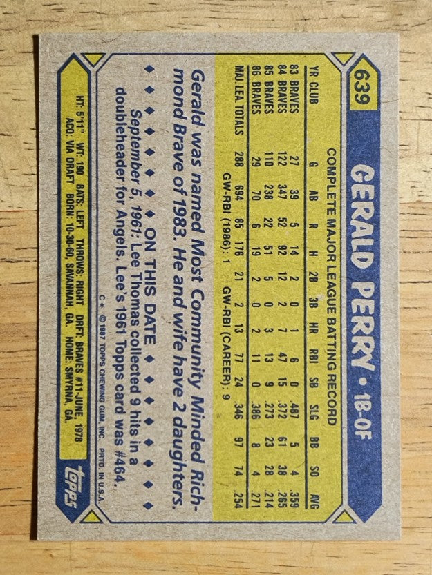 1987 Topps #639 Gerald Perry