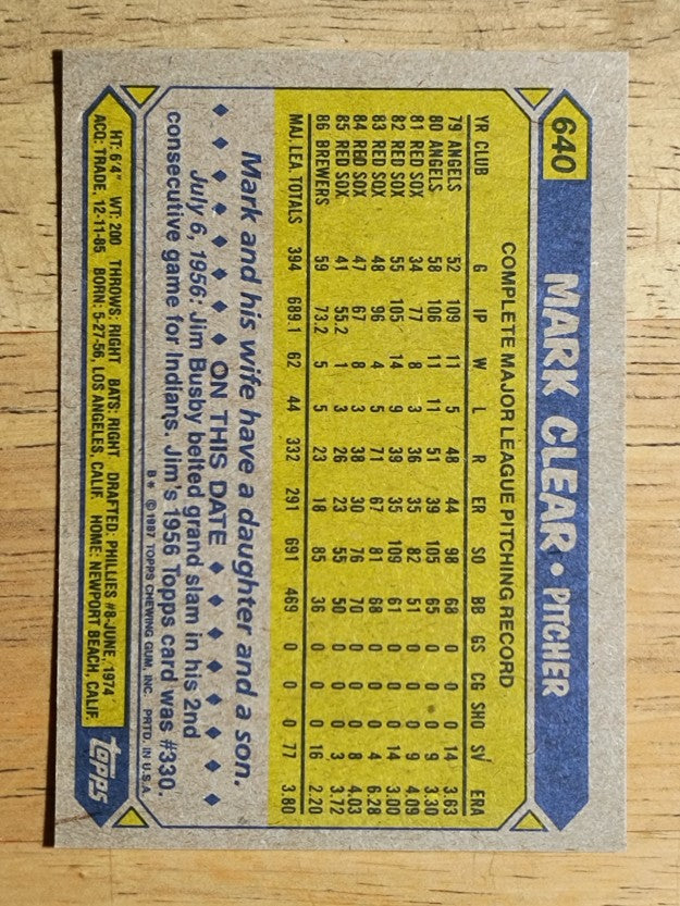 1987 Topps #640 Mark Clear