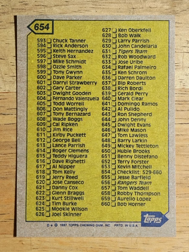 1987 Topps #654 Checklist 529-660