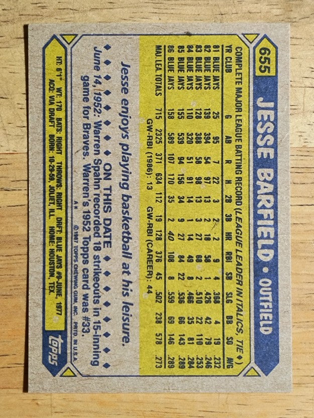 1987 Topps #655 Jesse Barfield