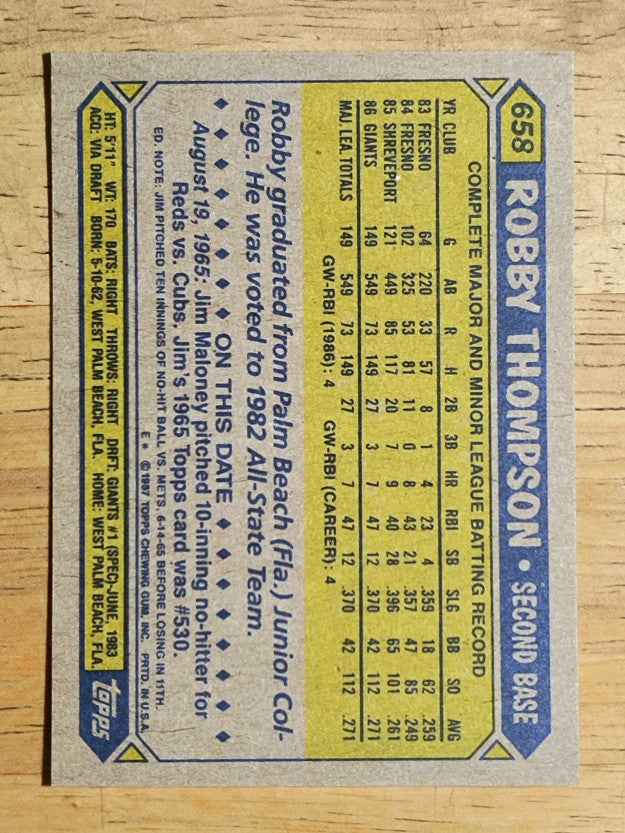 1987 Topps #658 Robby Thompson RC