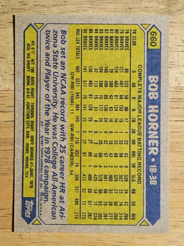 1987 Topps #660 Bob Horner