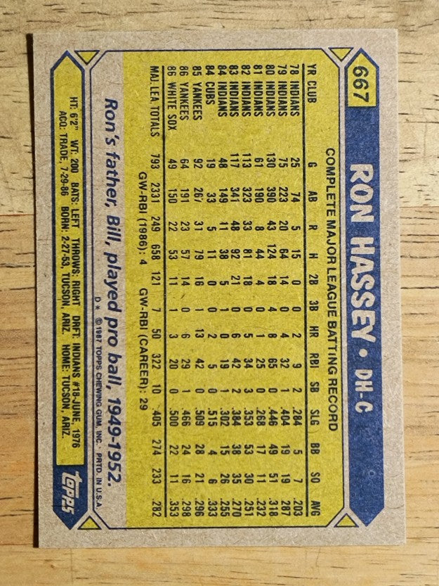 1987 Topps #667 Ron Hassey