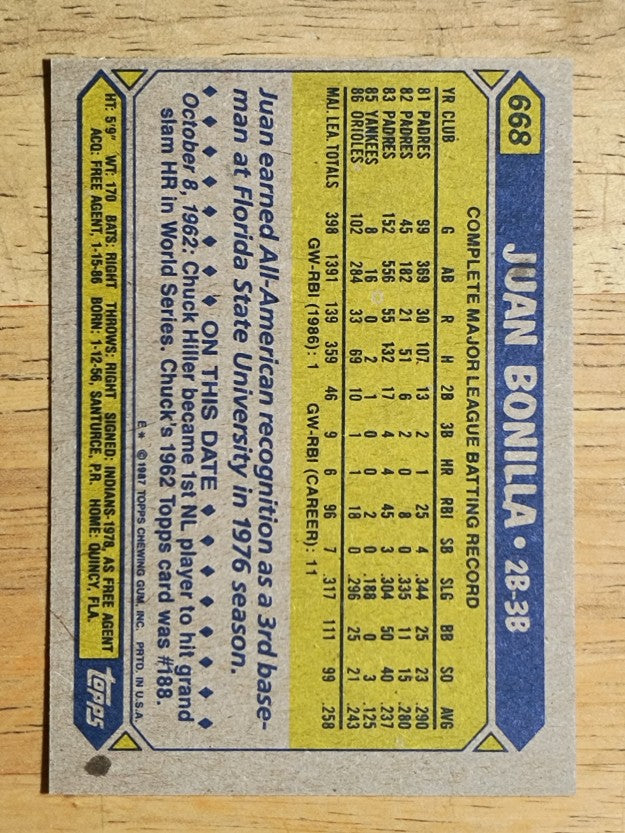 1987 Topps #668 Juan Bonilla