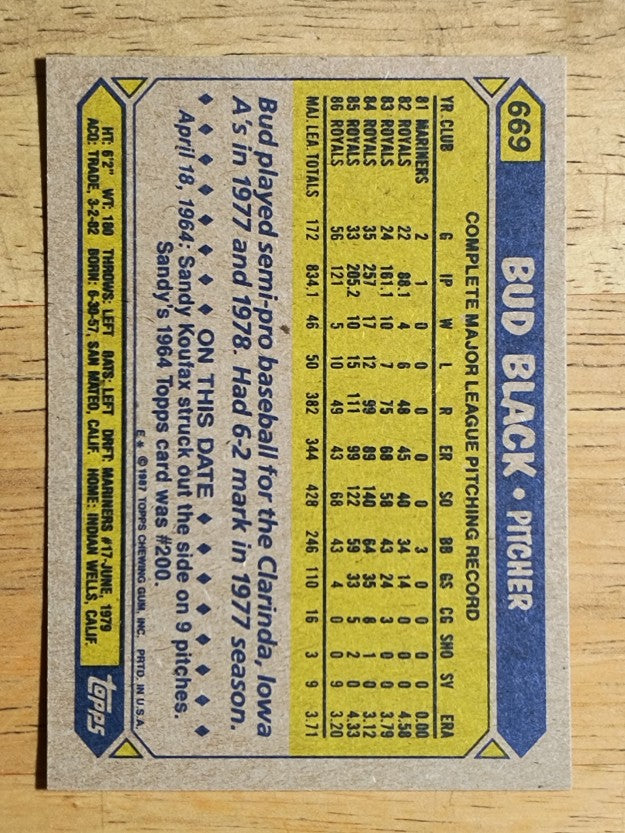 1987 Topps #669 Bud Black