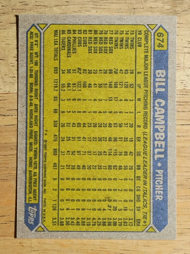 1987 Topps #674 Bill Campbell