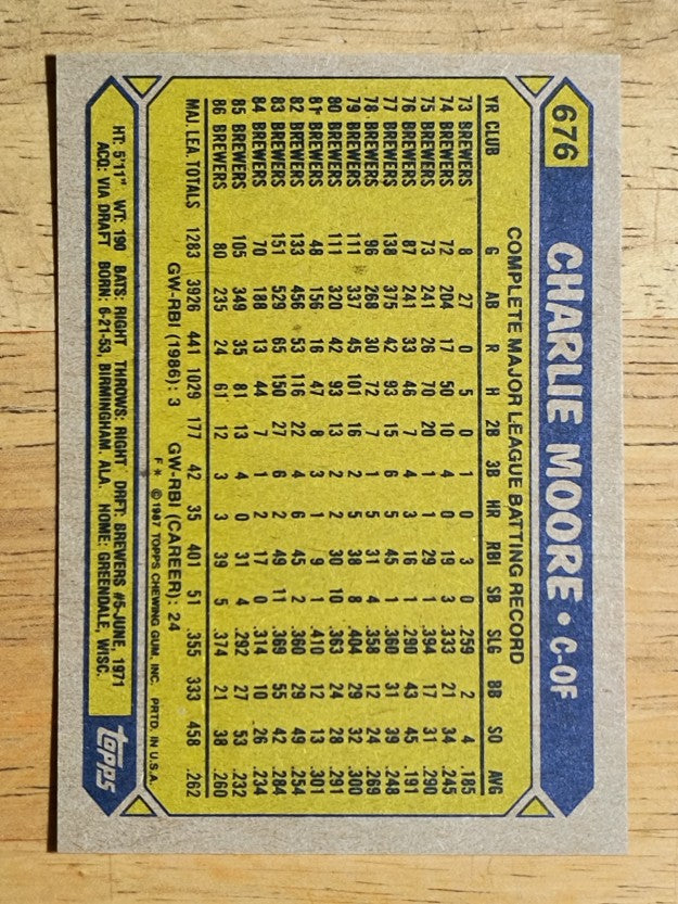 1987 Topps #676 Charlie Moore