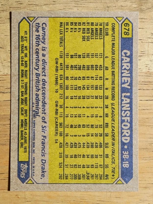 1987 Topps #678 Carney Lansford