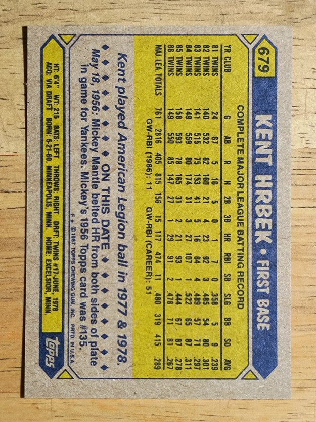 1987 Topps #679 Kent Hrbek