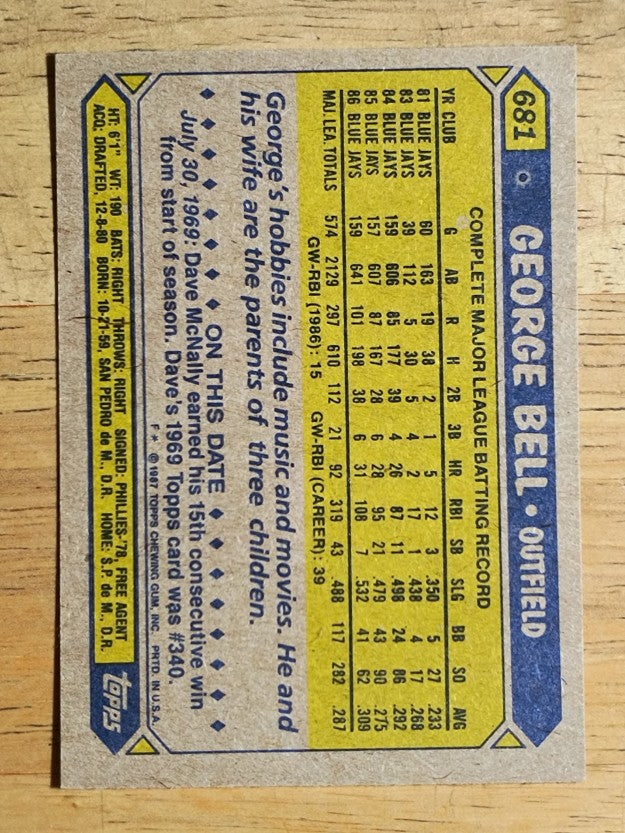1987 Topps #681 George Bell