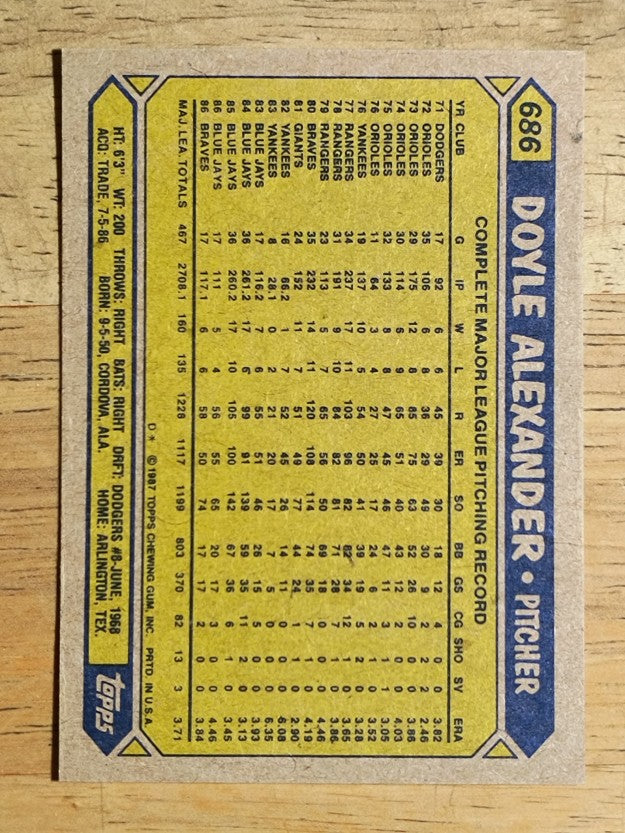 1987 Topps #686 Doyle Alexander