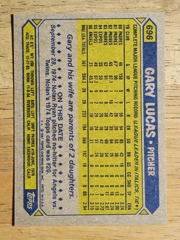 1987 Topps #696 Gary Lucas