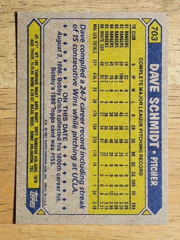 1987 Topps #703 Dave Schmidt