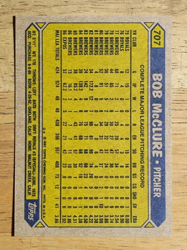1987 Topps #707 Bob McClure