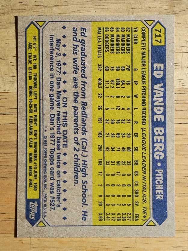 1987 Topps #717 Ed VandeBerg
