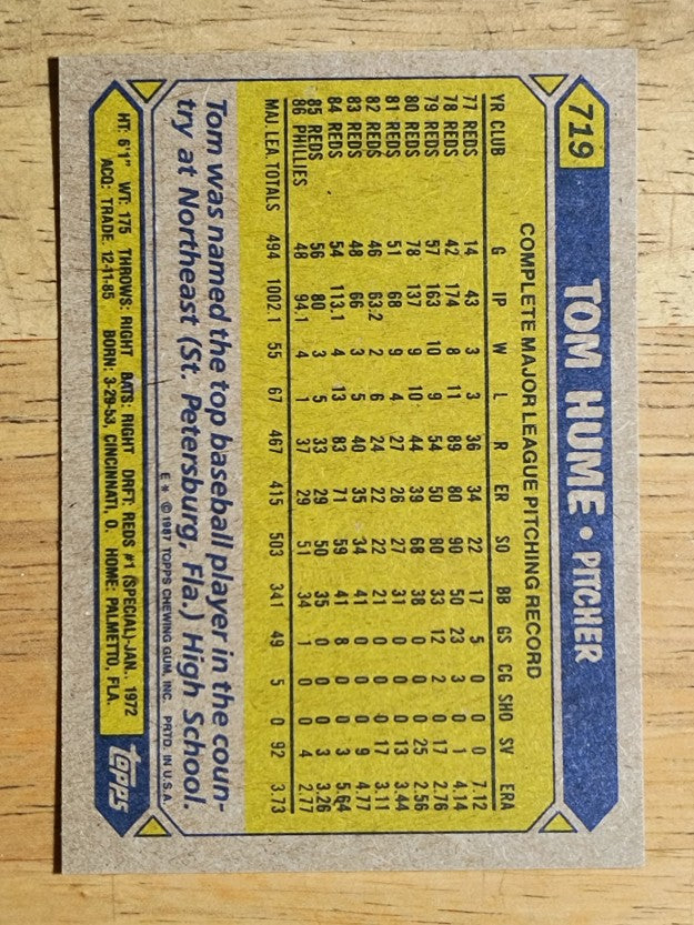 1987 Topps #719 Tom Hume