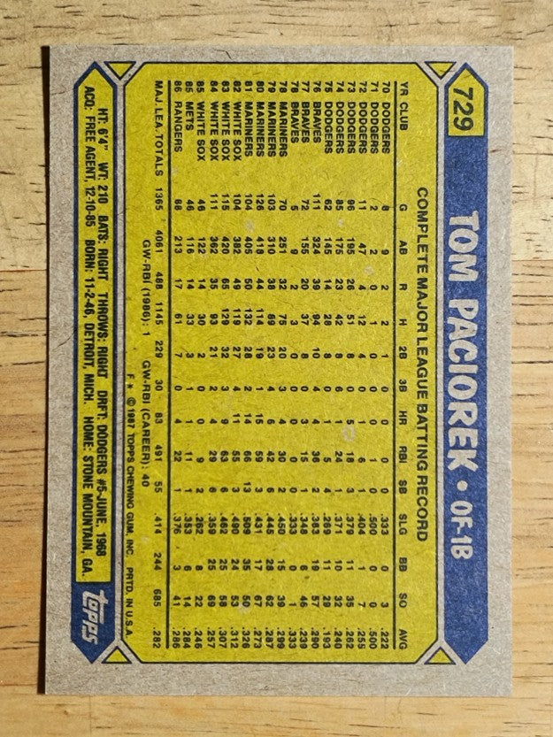 1987 Topps #729 Tom Paciorek