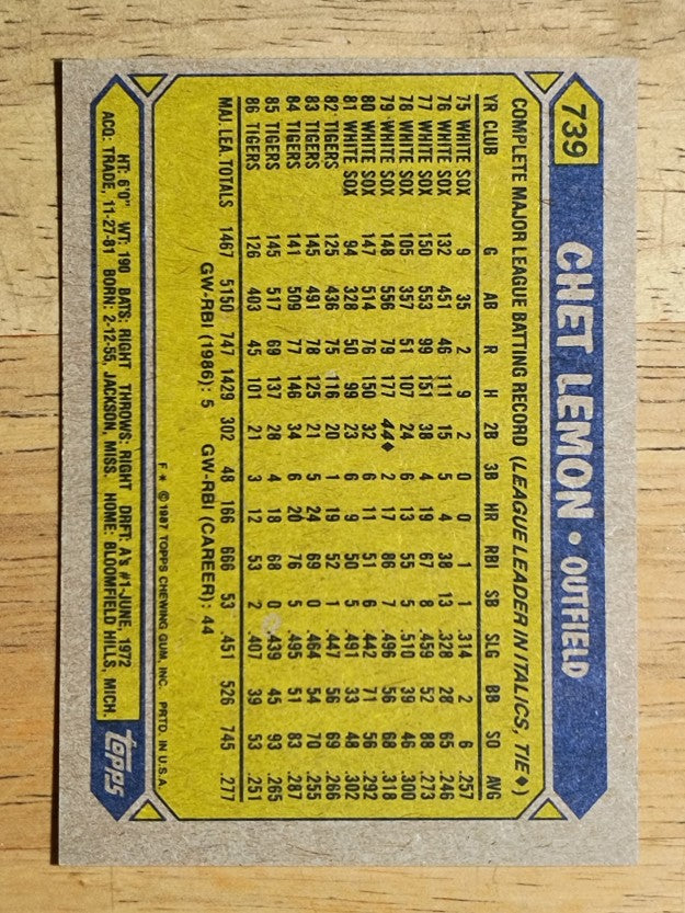 1987 Topps #739 Chet Lemon
