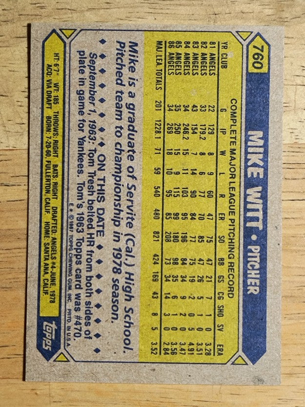 1987 Topps #760 Mike Witt