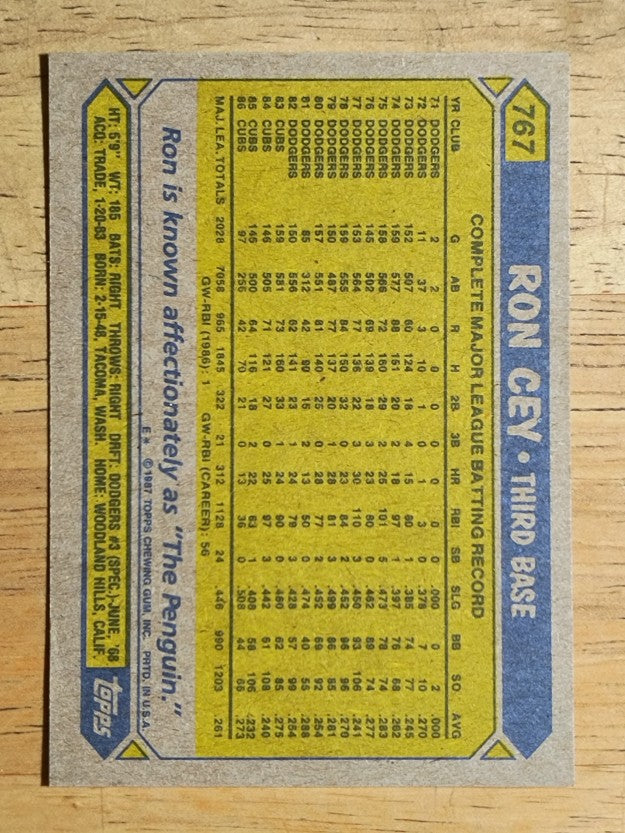1987 Topps #767 Ron Cey