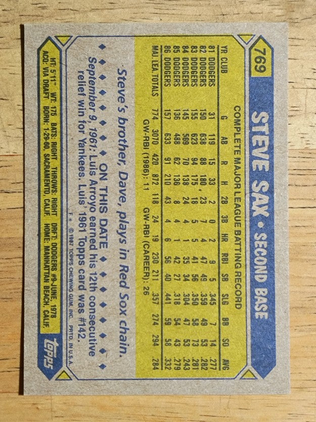 1987 Topps #769 Steve Sax