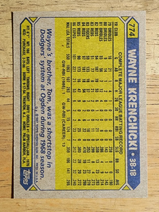 1987 Topps #774 Wayne Krenchicki