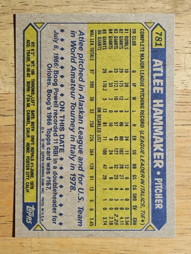1987 Topps #781 Atlee Hammaker