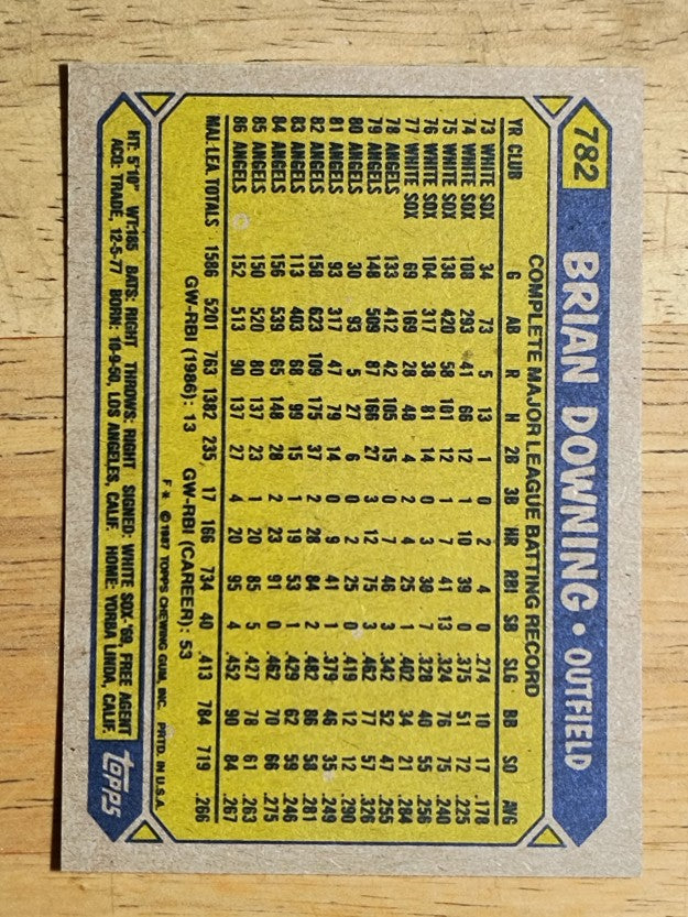 1987 Topps #782 Brian Downing