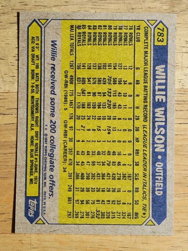 1987 Topps #783 Willie Wilson