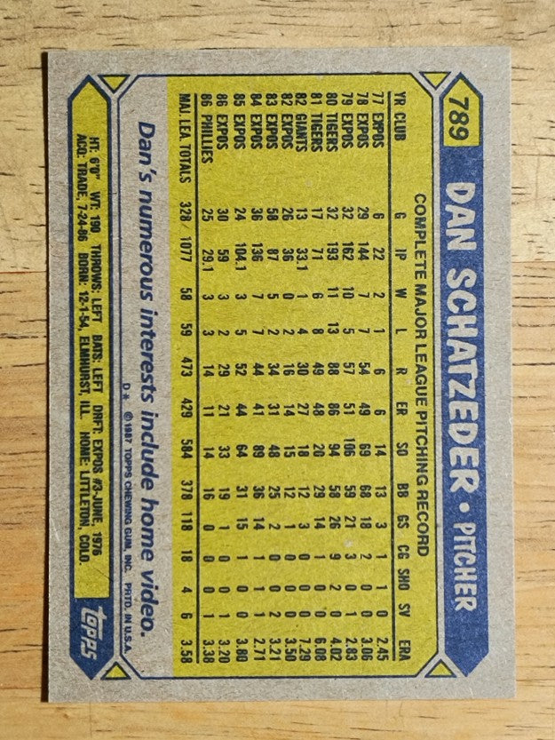 1987 Topps #789 Dan Schatzeder