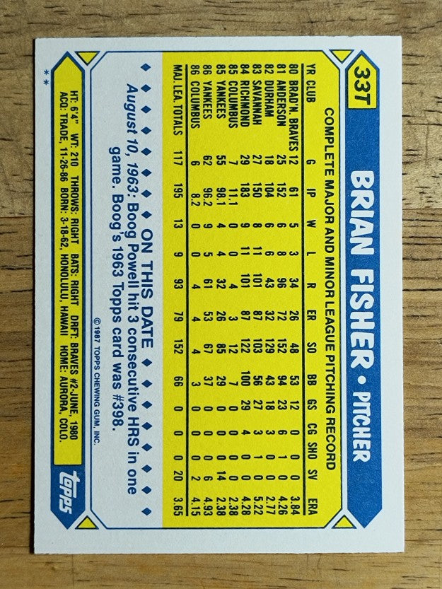 1987 Topps Traded #33T Brian Fisher