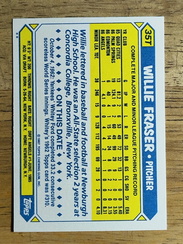 1987 Topps Traded #35T Willie Fraser