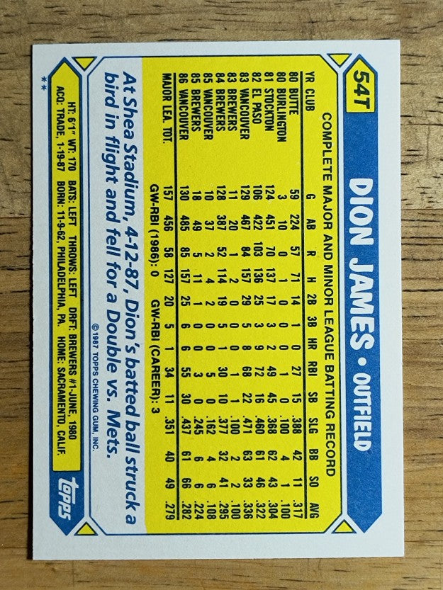 1987 Topps Traded #54T Dion James