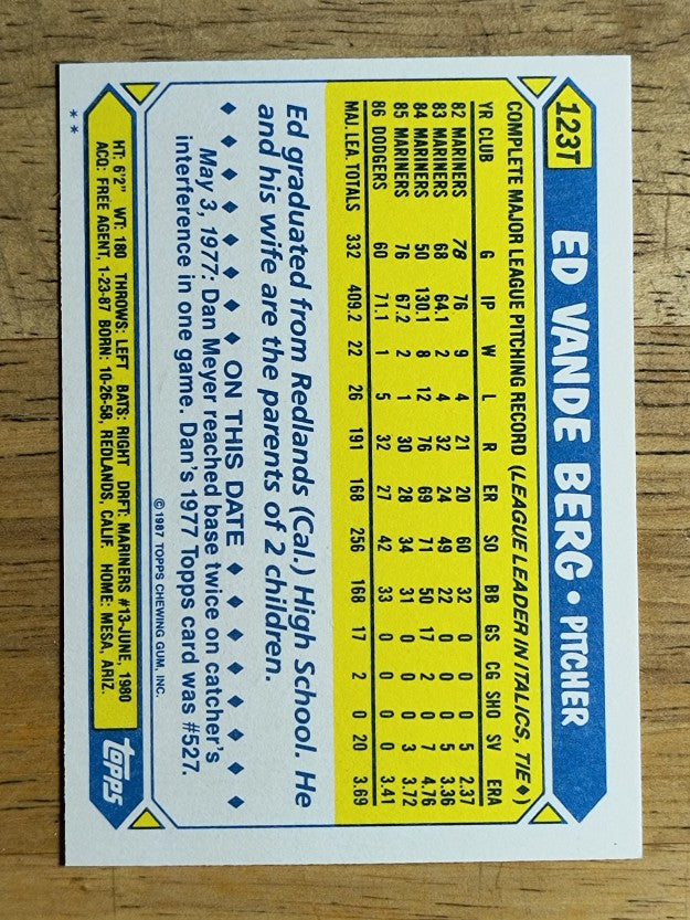 1987 Topps Traded #123T Ed VandeBerg