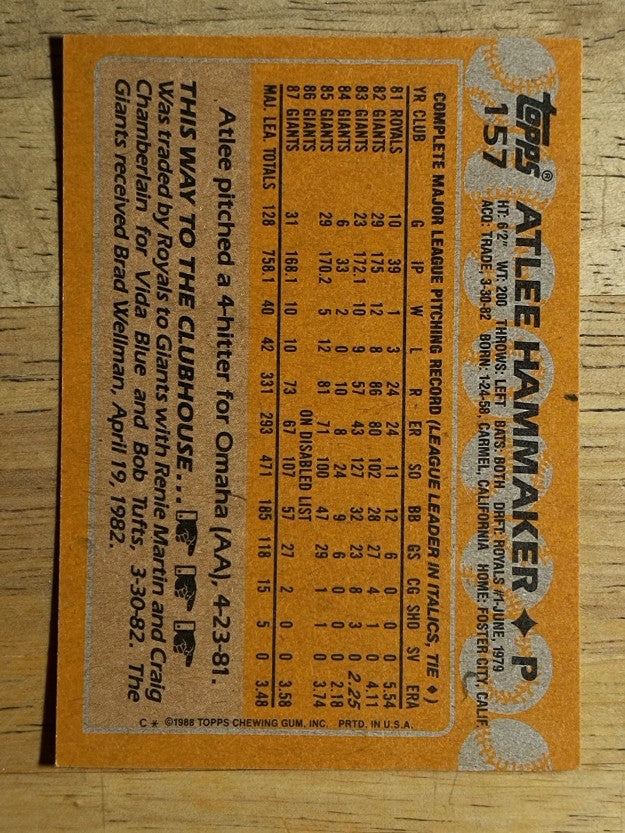 1988 Topps #157 Atlee Hammaker