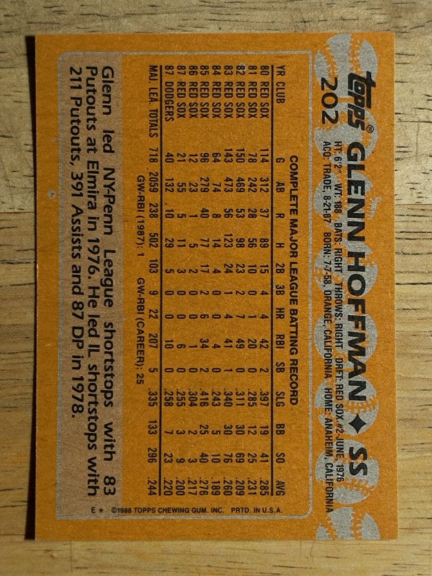 1988 Topps #202 Glenn Hoffman
