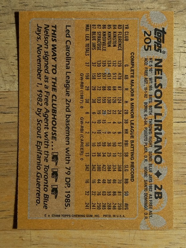 1988 Topps #205 Nelson Liriano RC