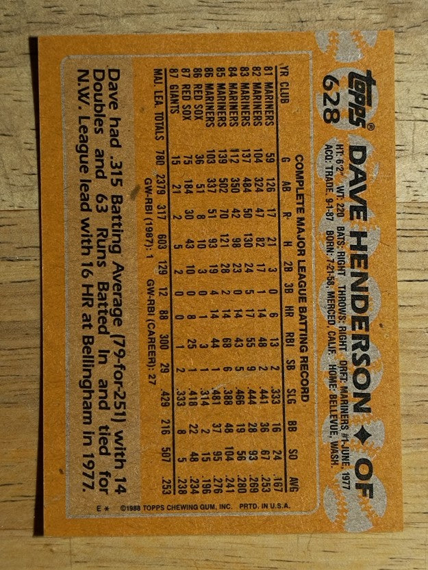 1988 Topps #628 Dave Henderson