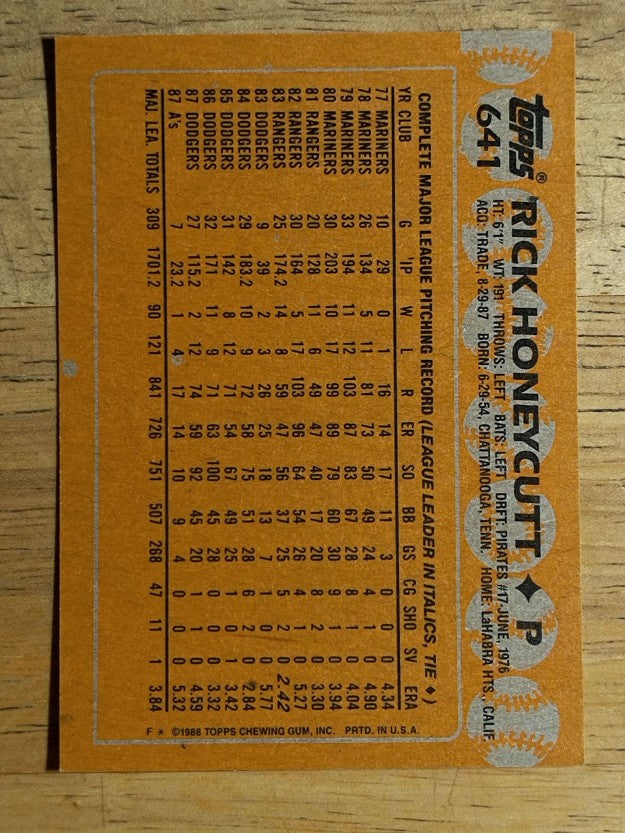 1988 Topps #641 Rick Honeycutt