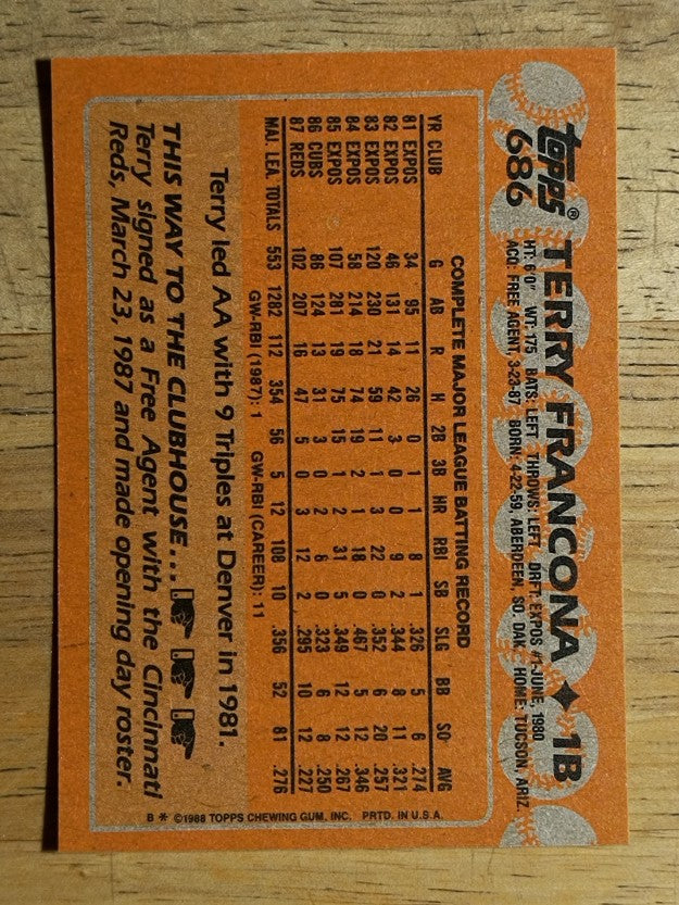1988 Topps #686 Terry Francona