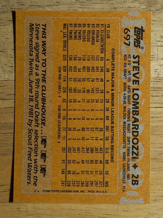 1988 Topps #697 Steve Lombardozzi