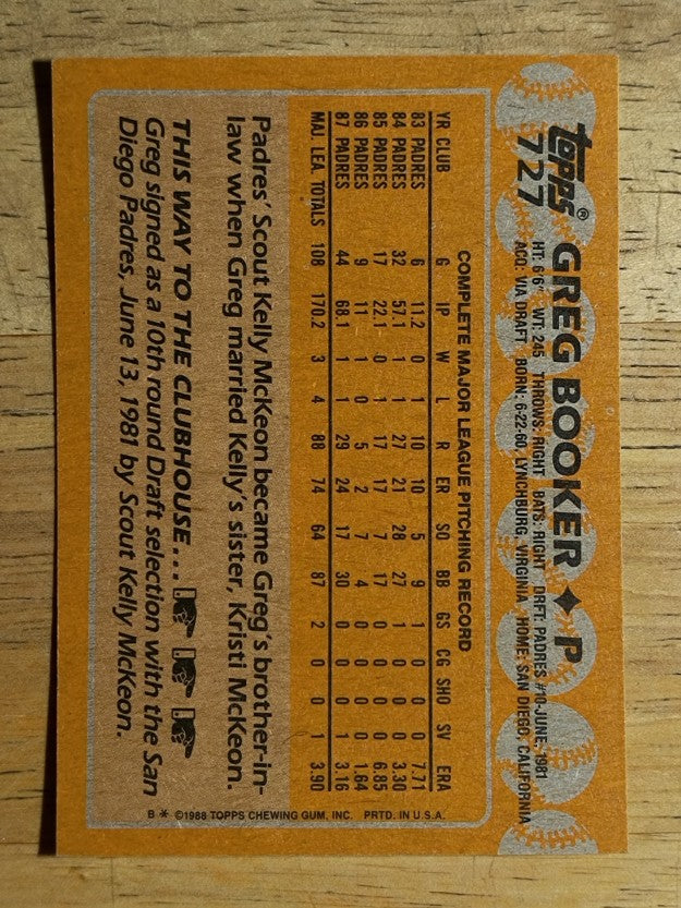 1988 Topps #727 Greg Booker