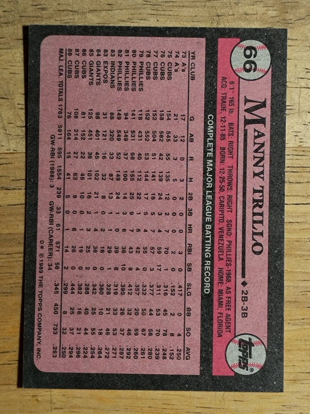 1989 Topps #66 Manny Trillo