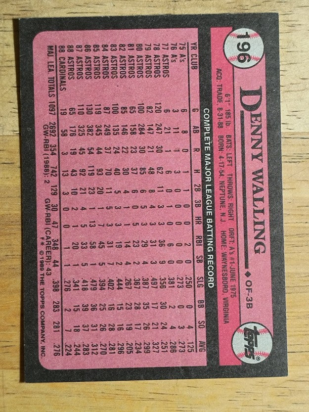1989 Topps #196 Denny Walling