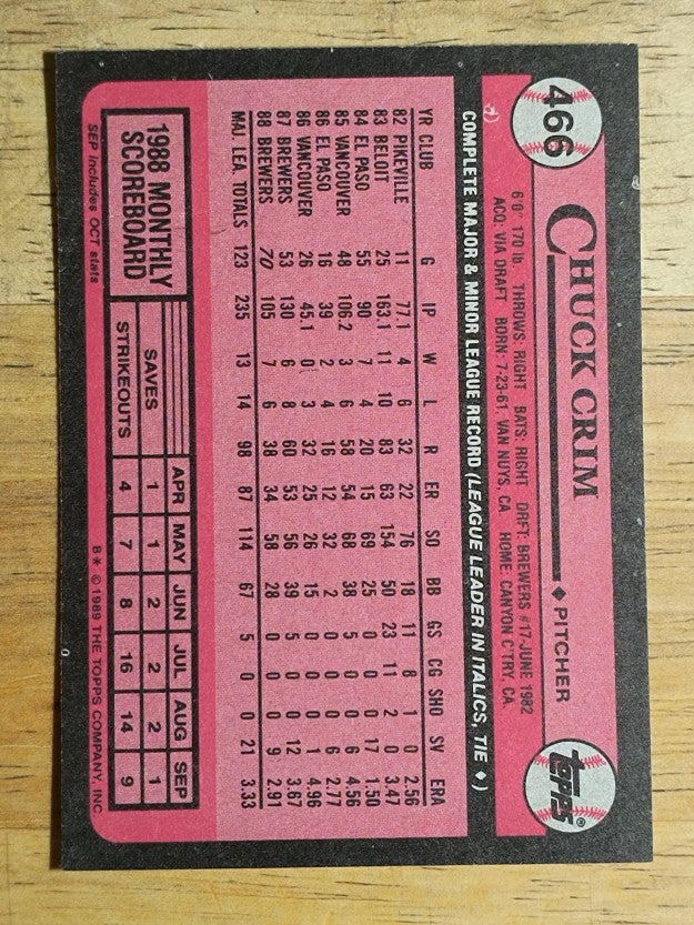 1989 Topps #466 Chuck Crim