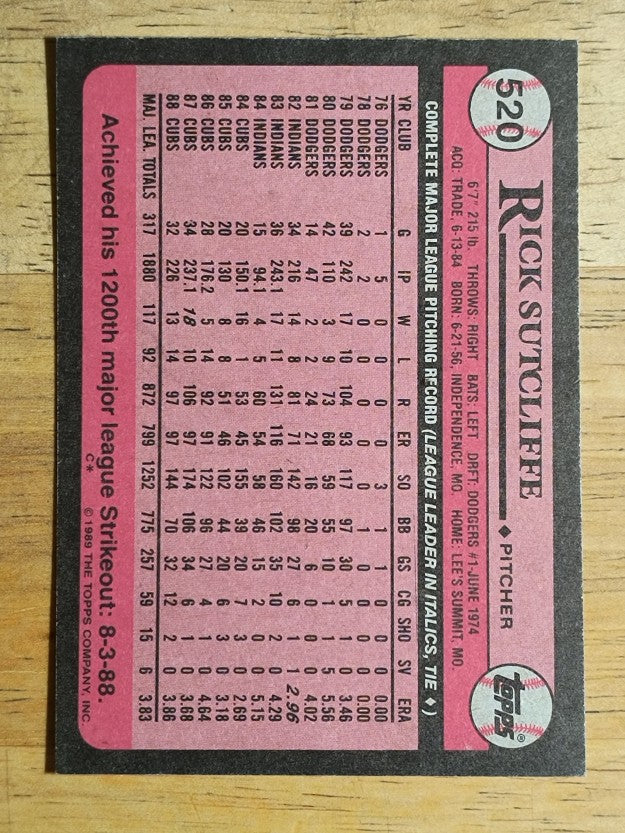 1989 Topps #520 Rick Sutcliffe