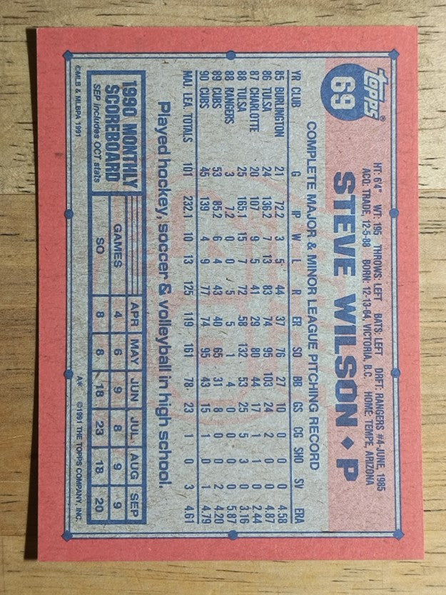 1991 Topps #69 Steve Wilson