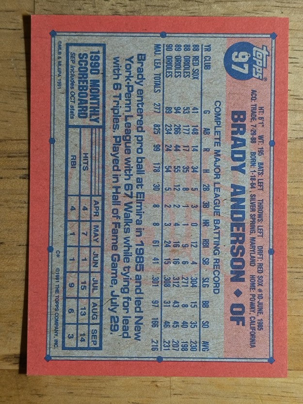 1991 Topps #97B Brady Anderson COR