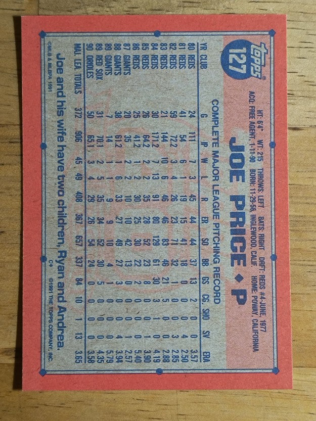 1991 Topps #127 Joe Price