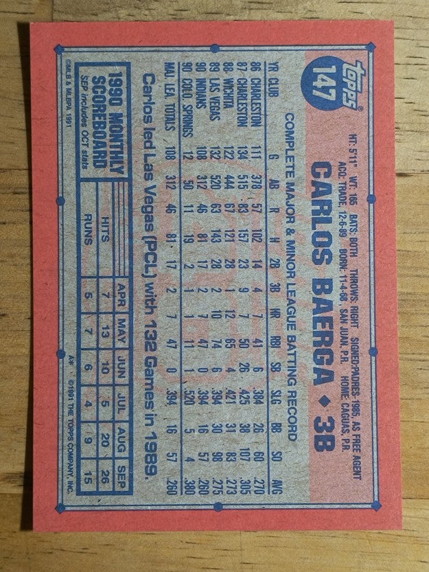 1991 Topps #147 Carlos Baerga